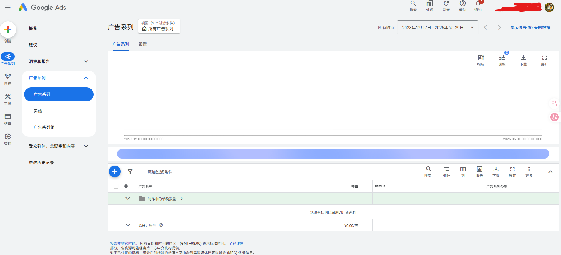 Google Ads